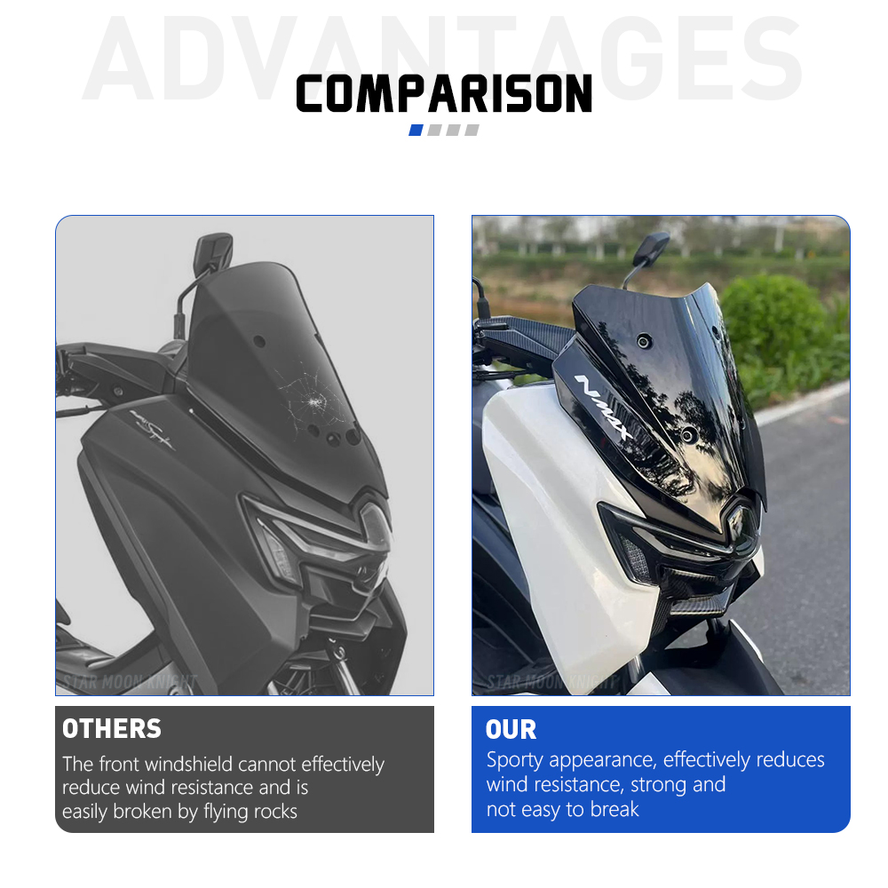 Para Yamaha NMAX125 NMAX155 N  - Nmax Tech Max Accessories avaliação e preço