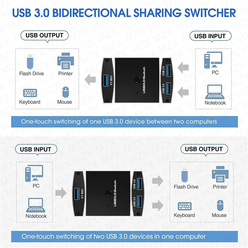 Mzx interruptor bidirecional u - Tech Accessories Pc avaliação e preço