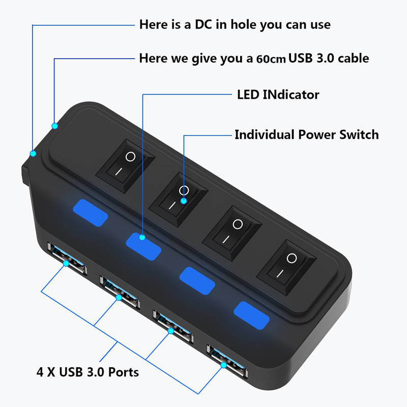 4 portas usb 3.0 hub 5gbps exp - Tech Accessories Pc avaliação e preço